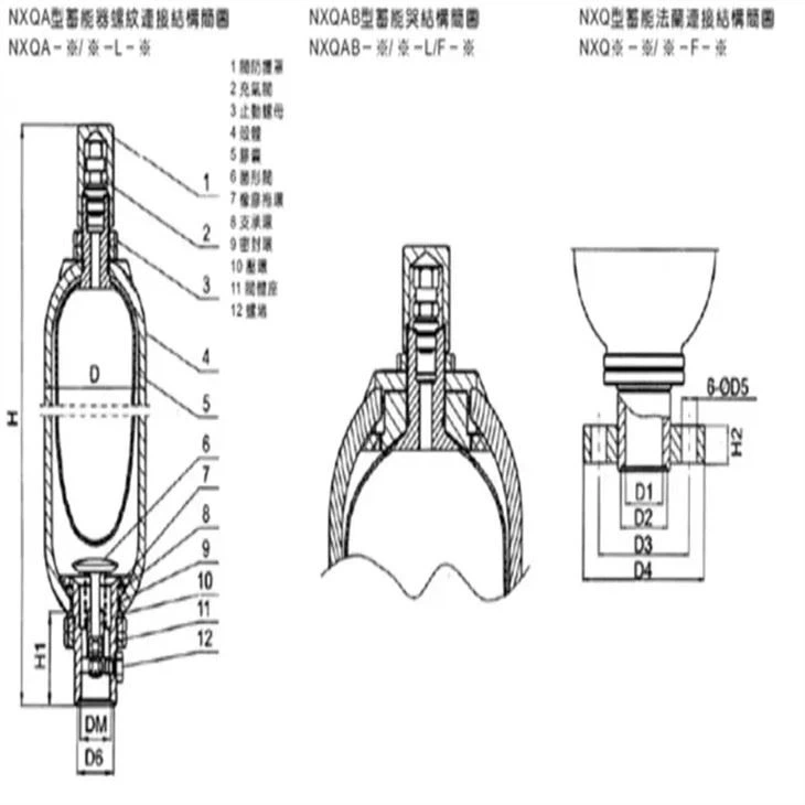 Hydraulic Bladder Accumulator NXQ-AB-6.3L NXQ-AB-10L NXQA-0.4/0.63/1/1.6 NXQ For Wholesale