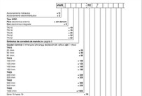 Rexroth Valve R900954656 4WRZE16E1-150-7X/6EG24N9ETK31/A1D3V