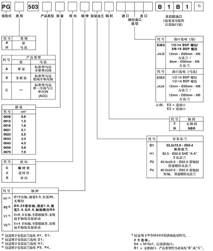 product-722-848 product-722-848